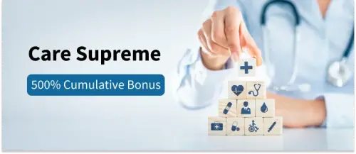 How does 500% Cumulative Bonus Make Care Supreme the Best Health Insurance?