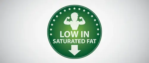 What is a Low Saturated Fat Diet?