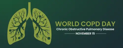 World COPD Day 2024: Let’s Know its Importance