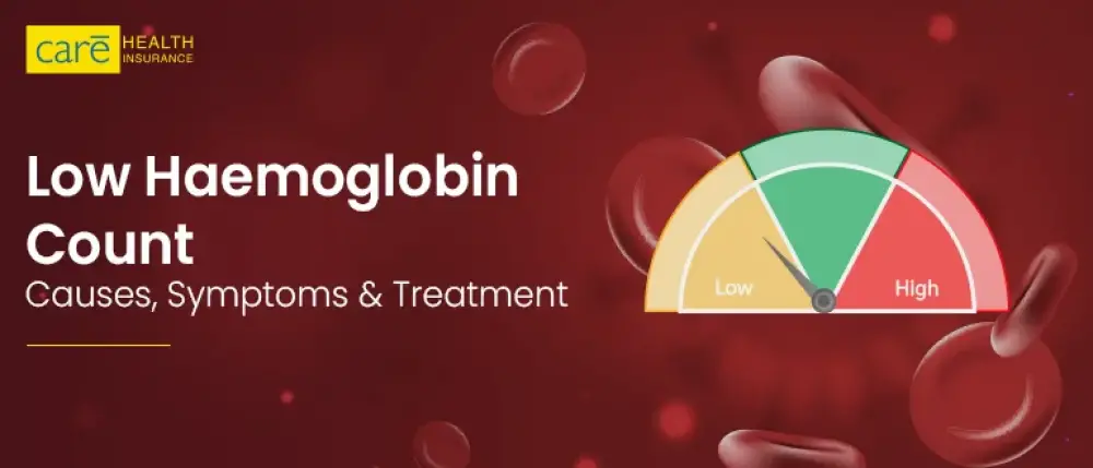 Low Haemoglobin Count: Causes, Symptoms & Treatment