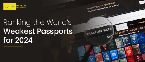 Ranking the World’s Weakest Passports for 2024