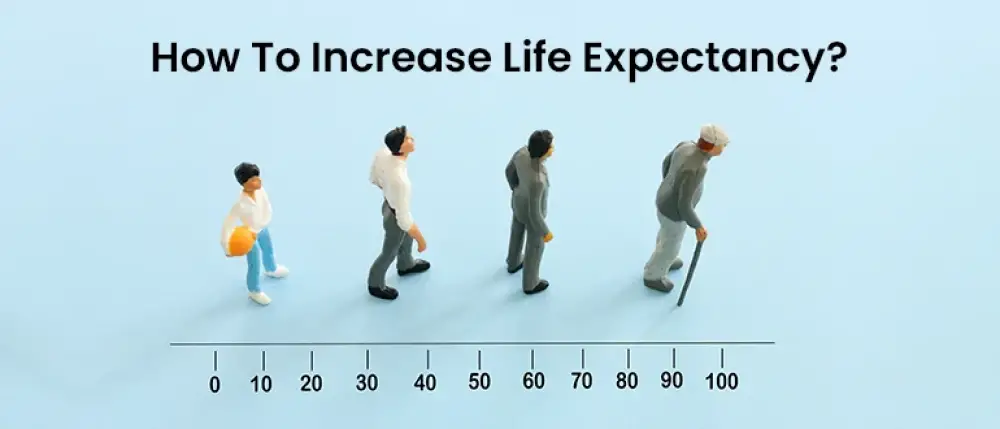 How To Increase Life Expectancy?